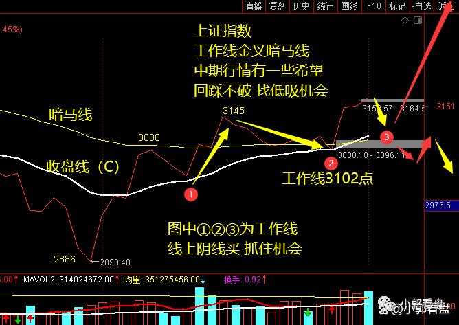 股东减持会有什么影响（股东违规减持后股票走