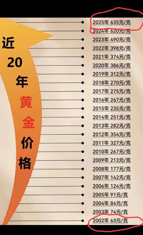 持有保险股票的基金（股票证券基金的区别）