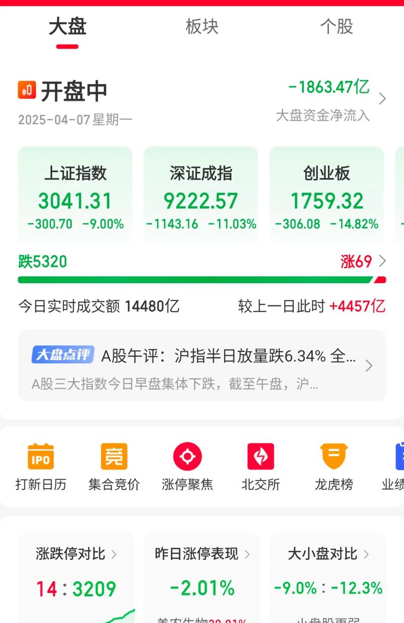 中国八大券商策略回调即买入机会！种植产业