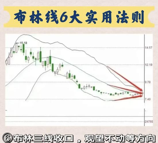 复旦大学股票培训（哪里有股票培训学校）