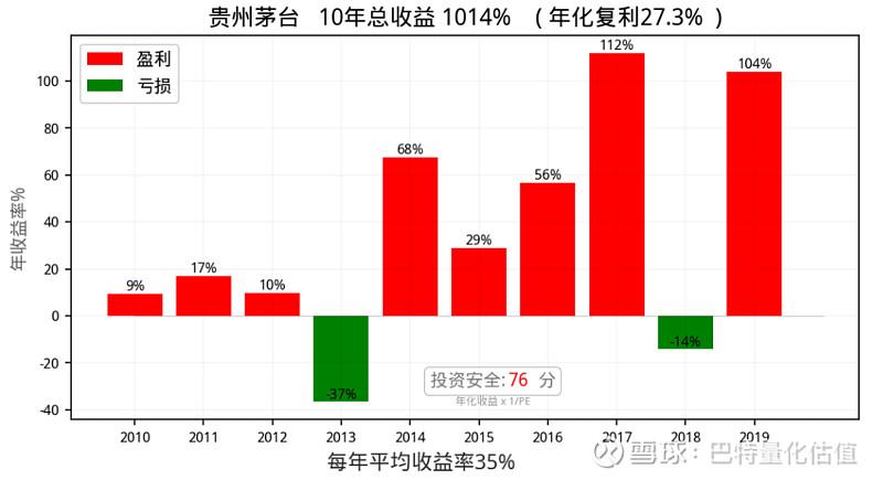 西安特钢股票（西宁特钢股票历史行情）