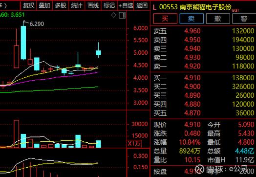 50万买国债一年收益多少（新手怎样买国债）