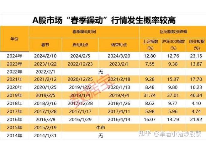 建设基金申请福建2020（嘉庚基金）