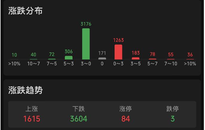 如果上市公司倒闭了股票怎么办（我持有一只股