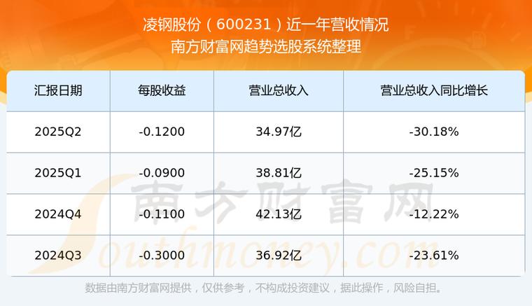 股票短线技巧（短线炒股的买入技巧）