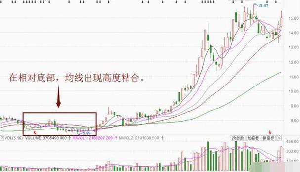 曙光股份股票行情（曙光股份怎么样）