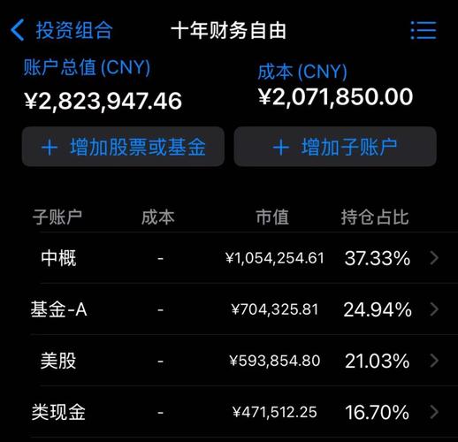 个股月线六连阴（月线五连阴个股怎么看）