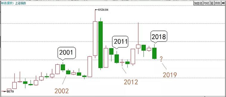 对冲基金面临的风险有哪些（股票对冲交易是什