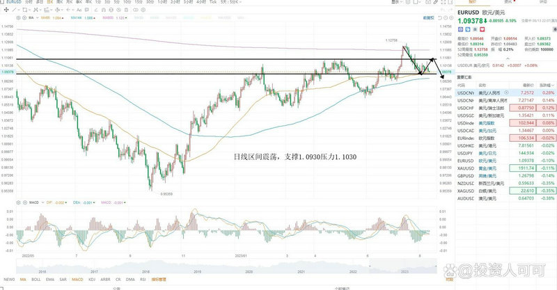 北向资金增仓榜：30股持股量环比增加超50%