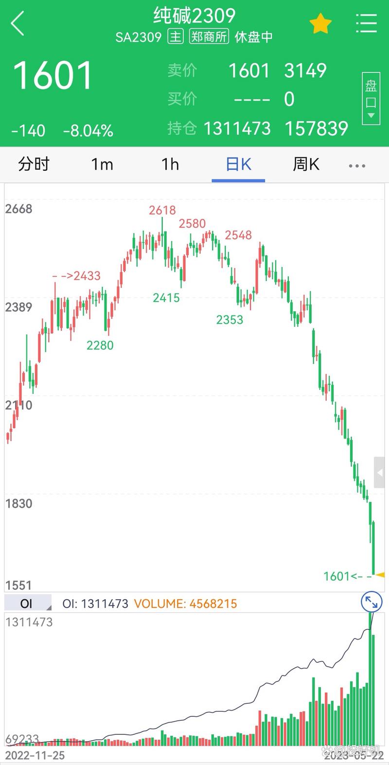 300131英唐智控控股吧（300131英唐智控何时过会）