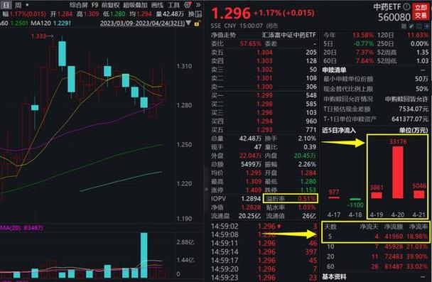 000046阿里巴巴（000046最新消息）
