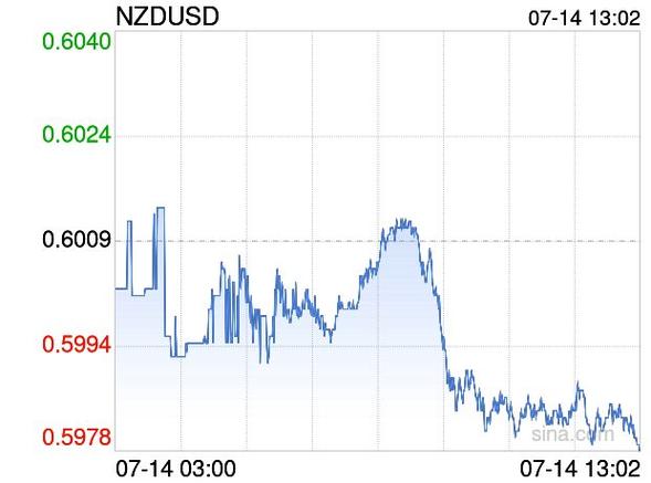 中国最具价值的有色金属上市公司（中国医药上