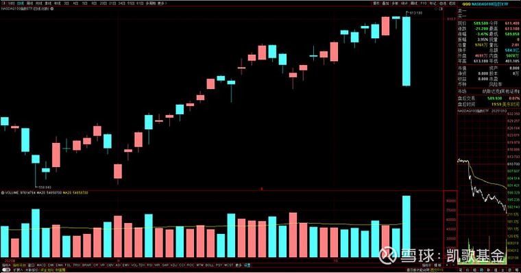 延时白银交易时间（现货白银时间段）