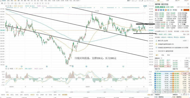 荷银基金客服电话（荷银效率162207）