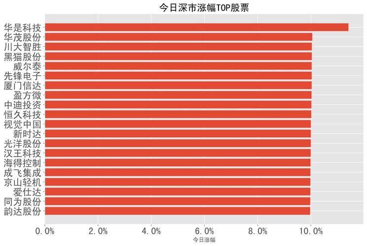 广州港集团在郑州有公司吗（广州港集团都有哪