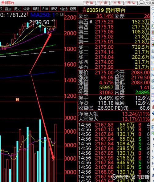 秦皇岛港口煤炭cci指数（cci煤炭价格指数今天价