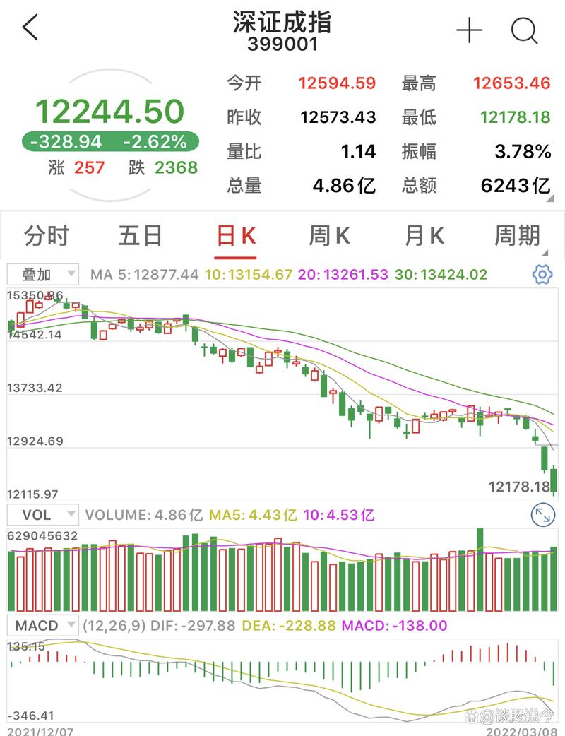 祖传1000亿的A股剧本 诺泰生物的财务造假闹剧