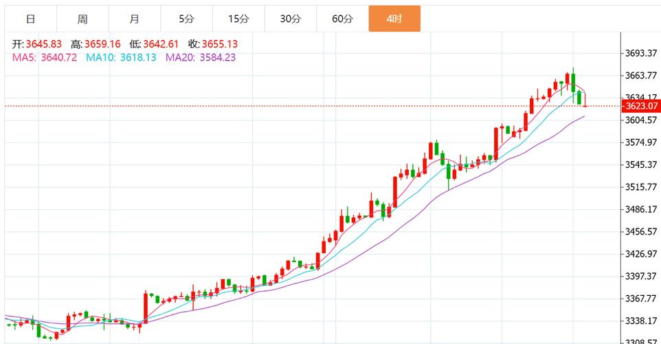 美股熔断了（巴西股市两周内第五次熔断）