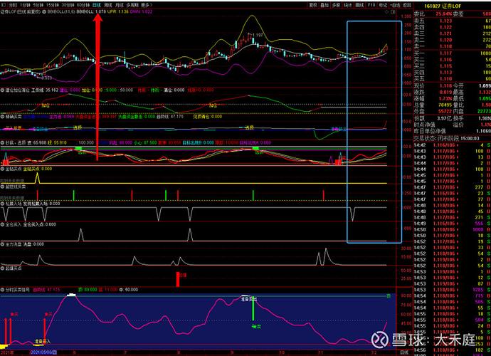 st贤成股票改成什么名（股票st开头什么意思）