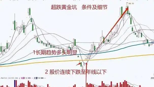 300184股吧分析讨论社区（600157股吧）