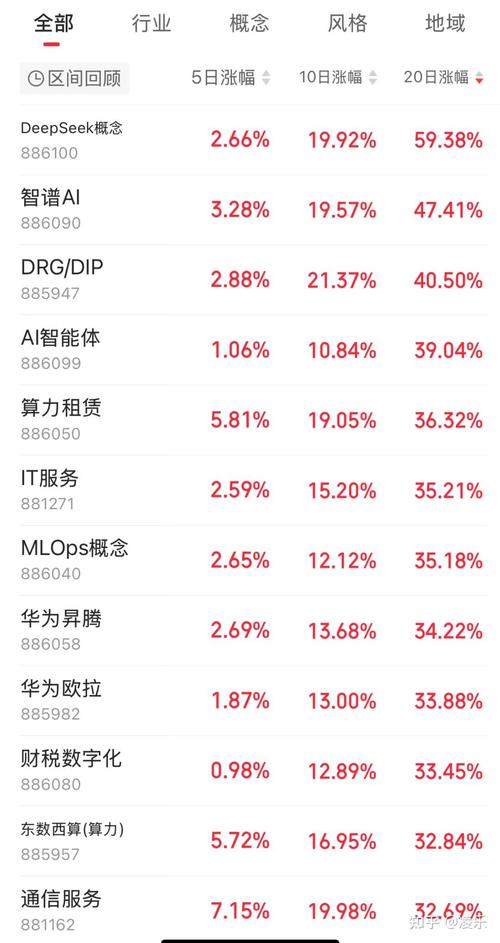 除权除息股票是什么意思（股票除息是什么意思