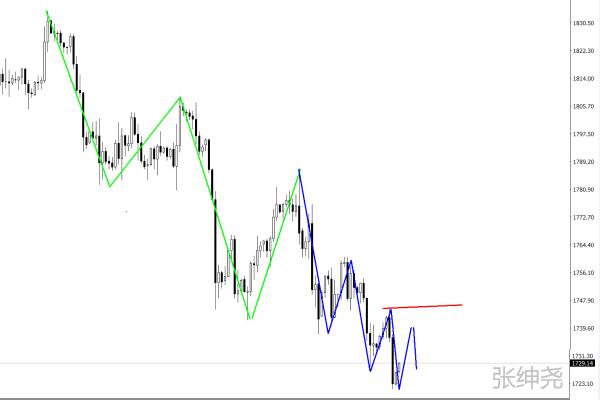 华夏策略精选基金净值（最牛基金经理排名）