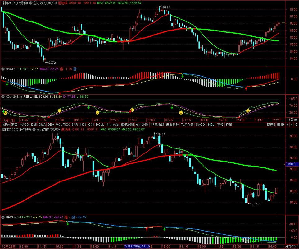 债券价格影响因素有哪些（决定债券交易价格的