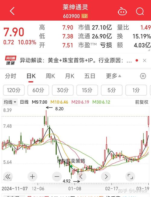 价格飞涨下动力电池新博弈：预付款成常态 有车
