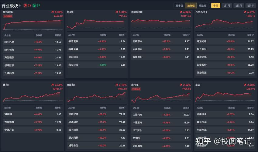 if沪深2009周一开市吗（沪深期指）