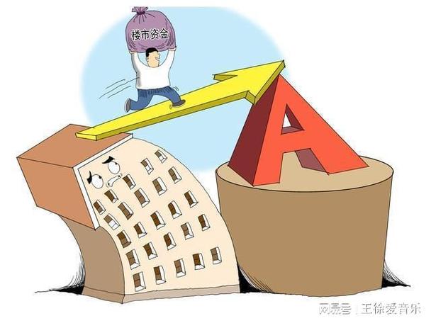 内部原始股权证（股权证与原始股）