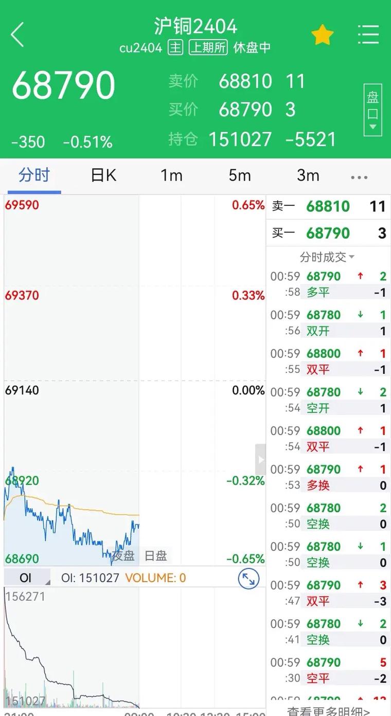 最新中证100股票名单2020年（中证100成分股名单哪
