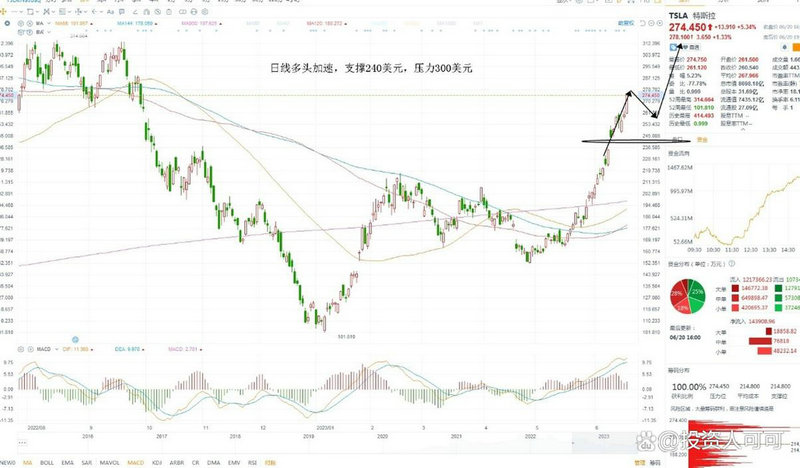 现货黄金合法么（翰林黄金投资是真的吗）
