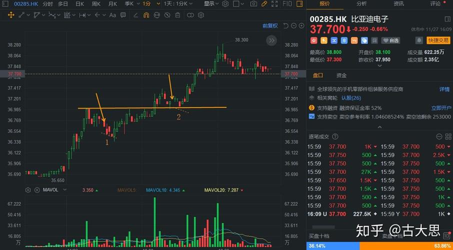 橱柜概念股（皮阿诺橱柜）
