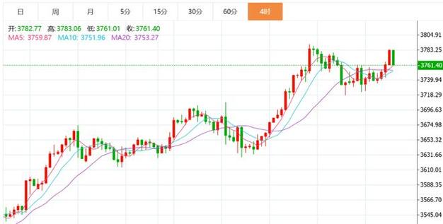 减持未实施能继续减持吗（减持股票实施计划完