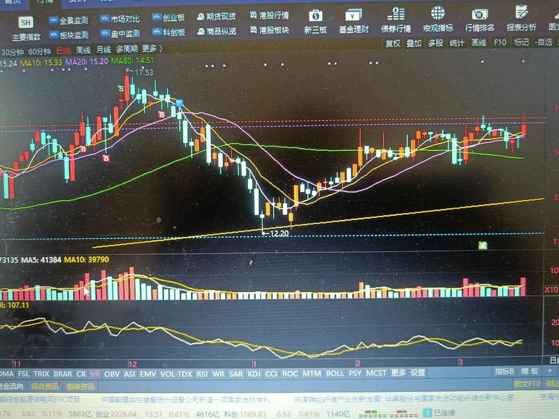 新能源汽车减速器上市公司（新能源车零部件龙