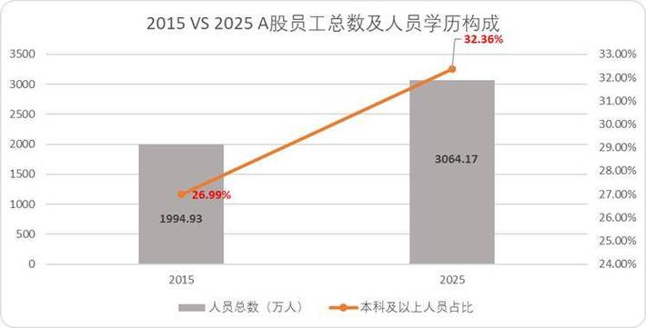 在工商银行怎么买黄金（工商银行购买黄金投资