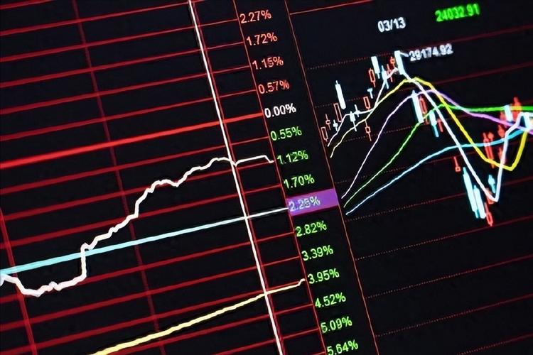 宝能集团股东名单（宝能系控股的上市公司）