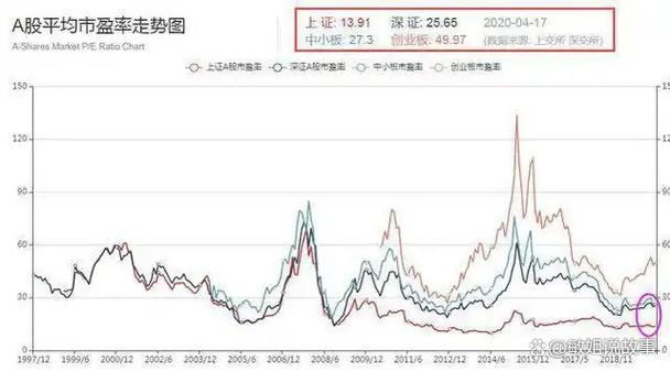 五一股市开盘时间（a股开盘时间）