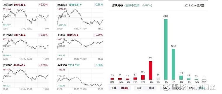 中国什么时候买美债最多（中国为何买那么多美