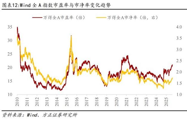 st新海股票是做什么的（st中孚股票最新消息）
