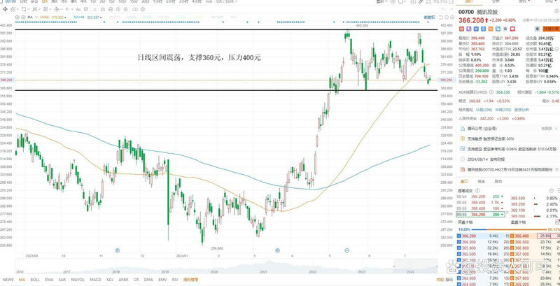 优先股配股优先权（优先股股东具有的优先权包