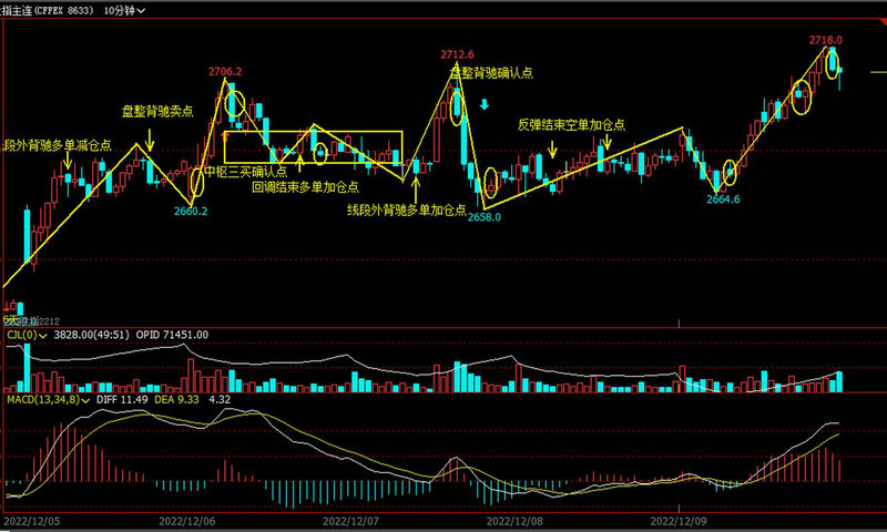 首华财经2017 首华财经北京ceo赵超
