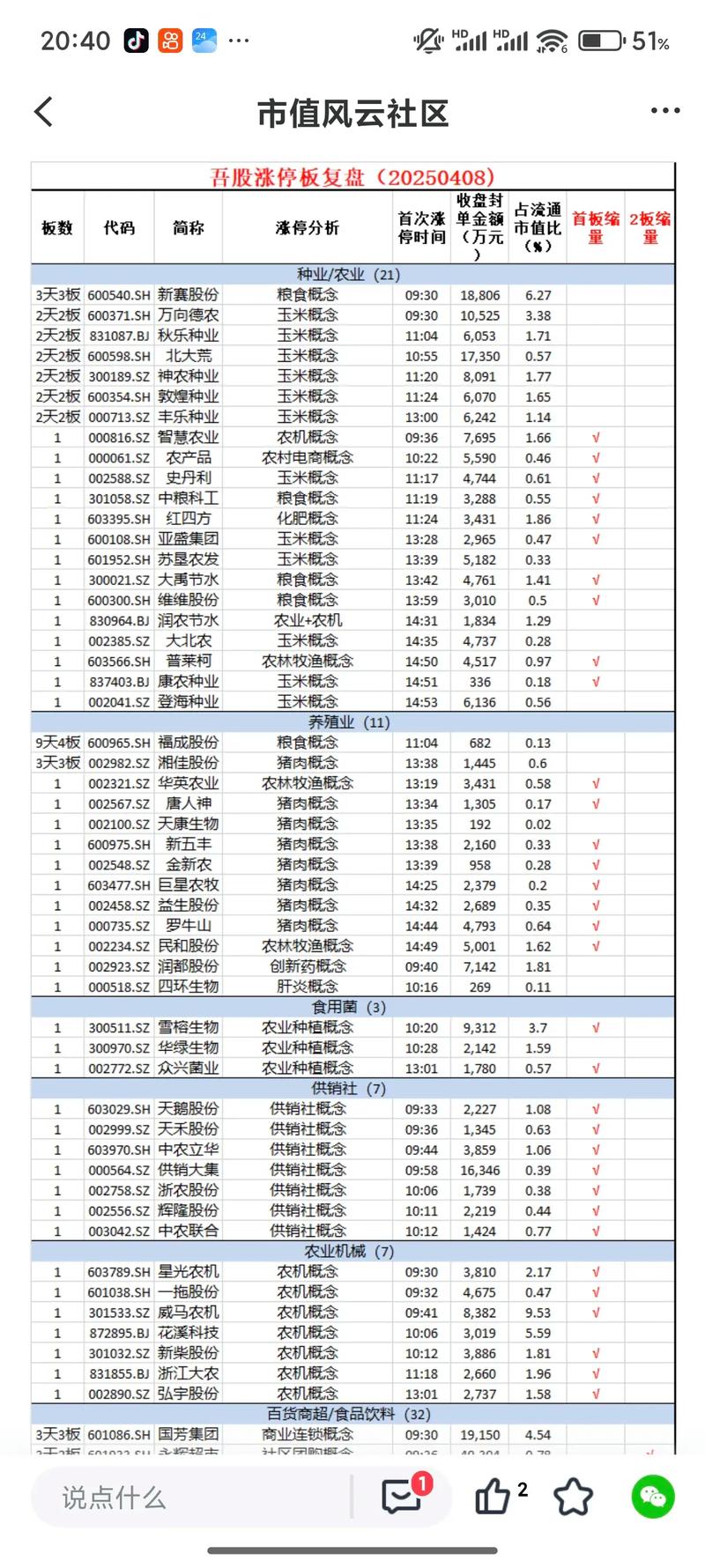 新股扣款退回来（新股扣款时间）