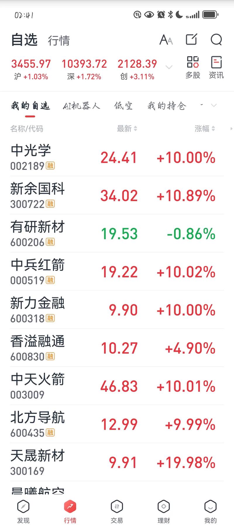 货币基金分类和指数基金分类（分级基金和指数