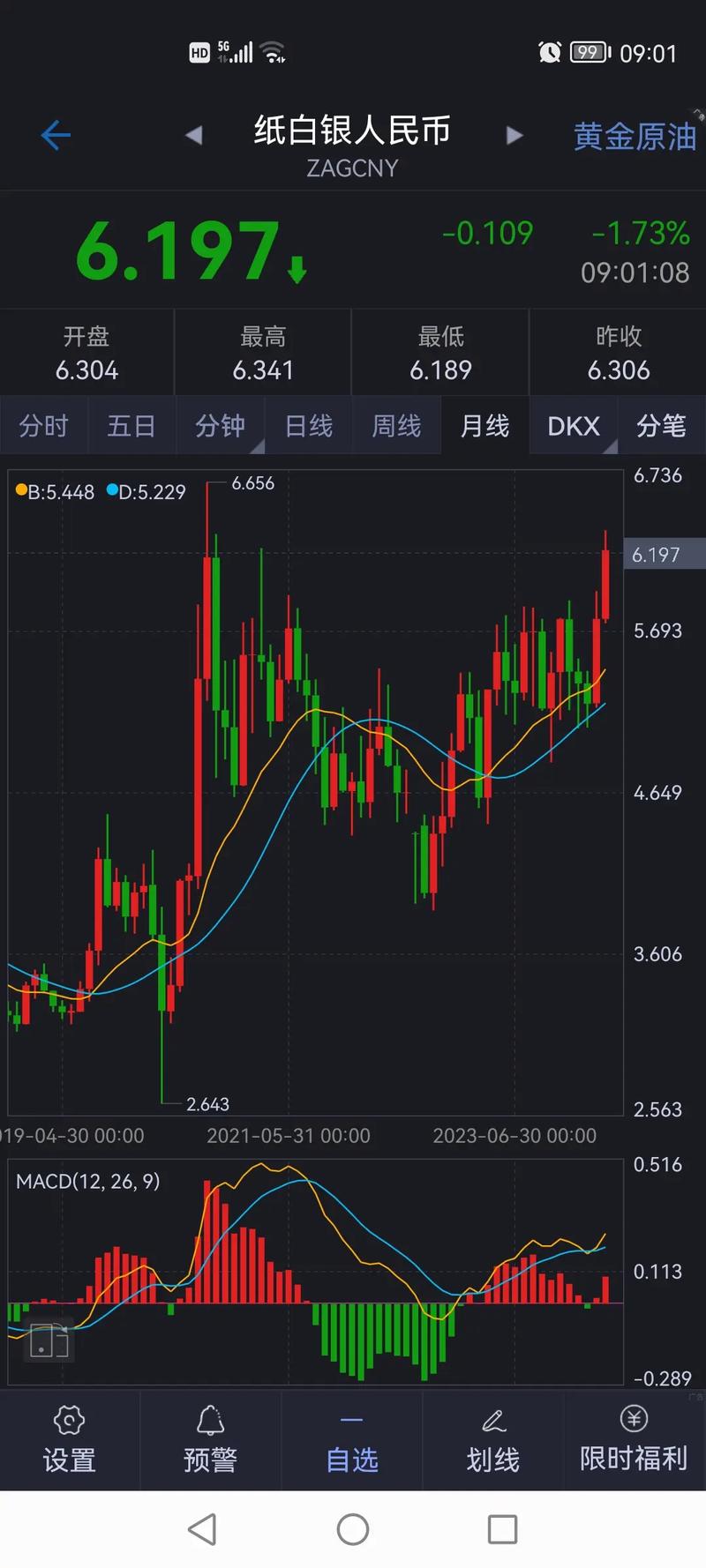 智能生活基金价格（华安智能生活基金怎么样）