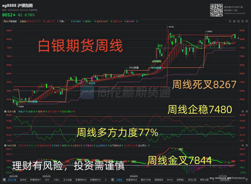 纸质品龙头股票（半导体龙头股票有哪些）