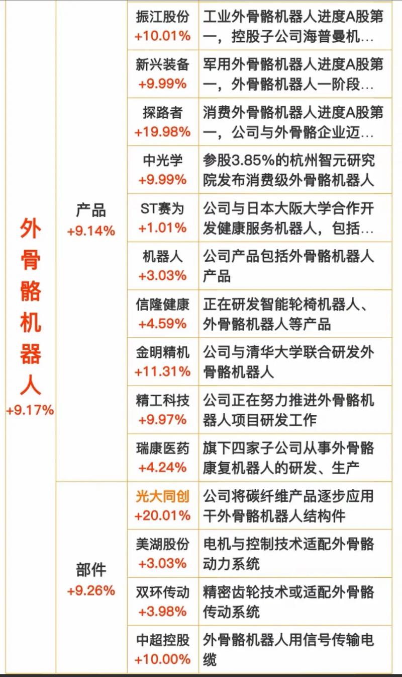 601601年报（601601中国太保股票吧）