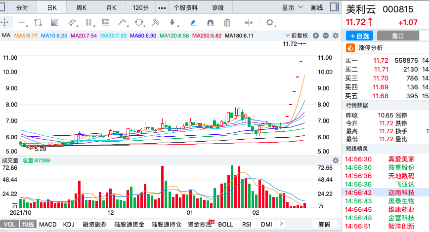上海黄金交易所交易软件是什么（现货淘金app）