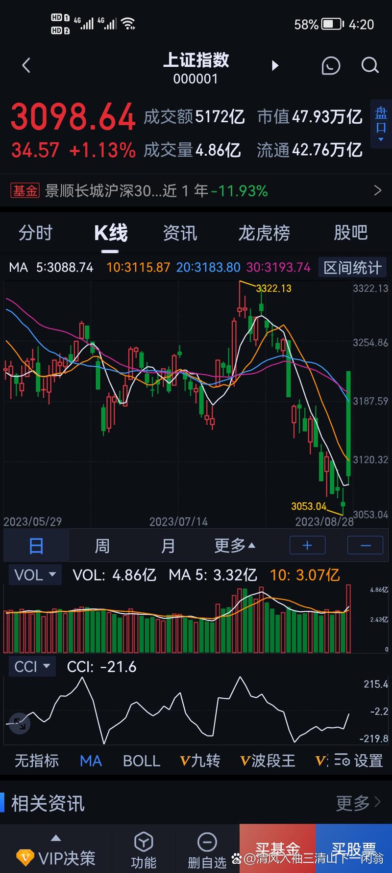 多项信披违规 新三板公司德润能源收警示函