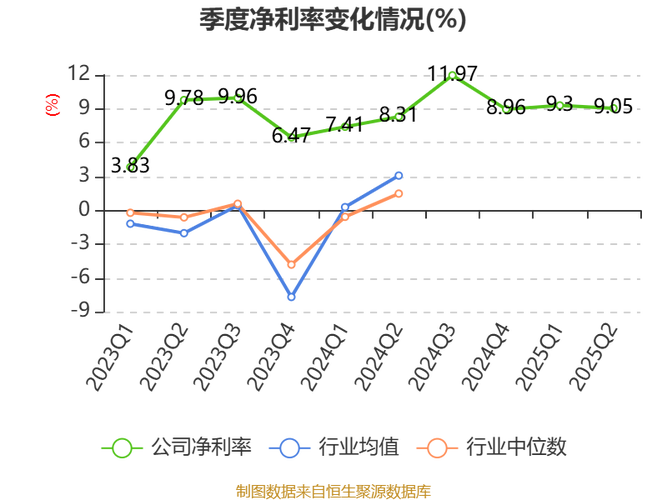 股票分红之后成本价降低（股票派息后为什么价